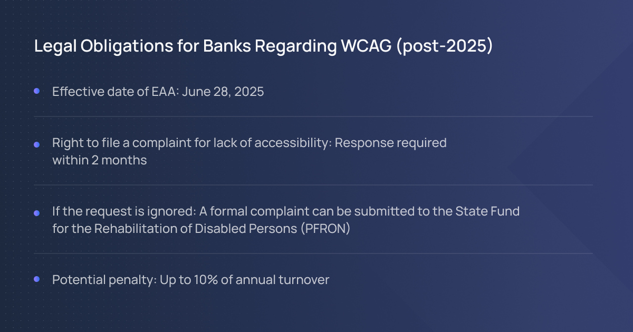 Legal Obligations for Banks Regarding WCAG (post-2025)