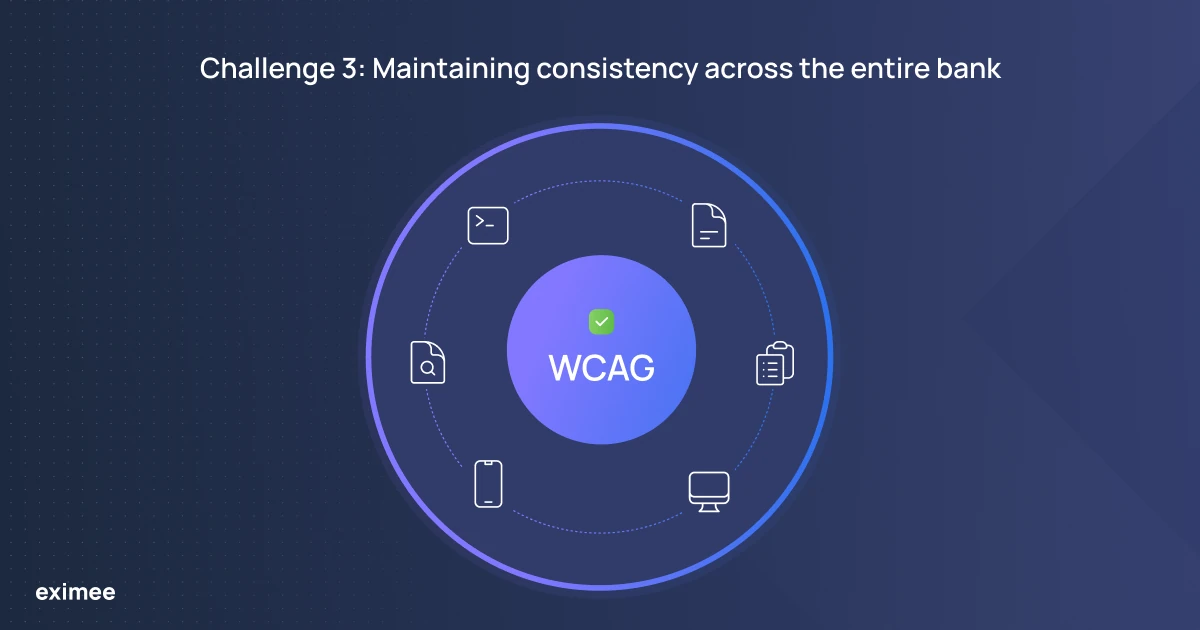 Challenge 3: Maintaining consistency across the entire bank