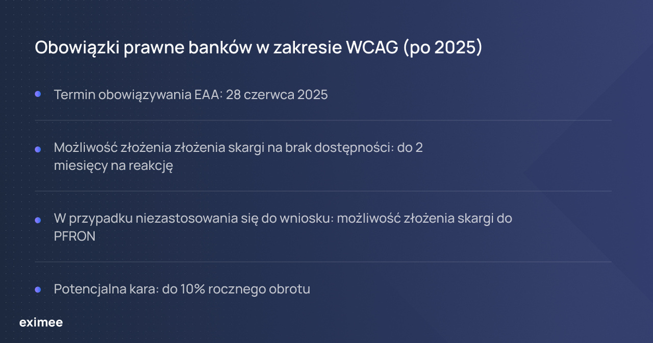 Obowiązki prawne banków w zakresie WCAG (po 2025 r.)